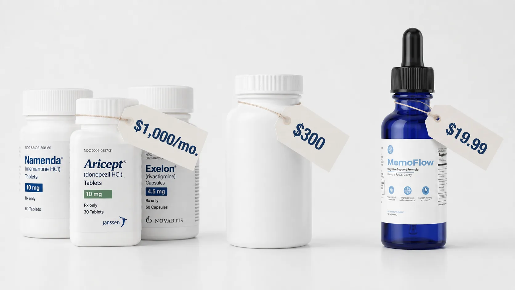 Comparativo de precos: medicamentos, capsulas de celebridade e MemoFlow por 19,99